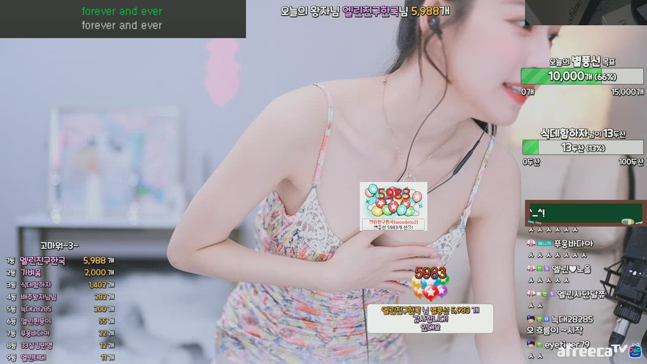 Body Boobs Korean gif