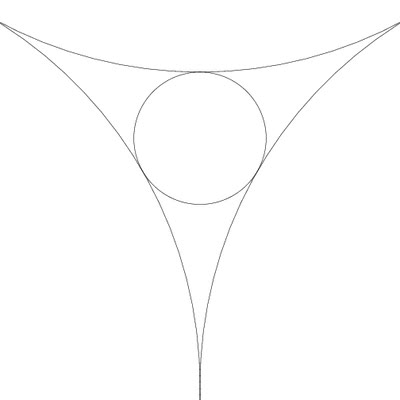 Apollony fractal