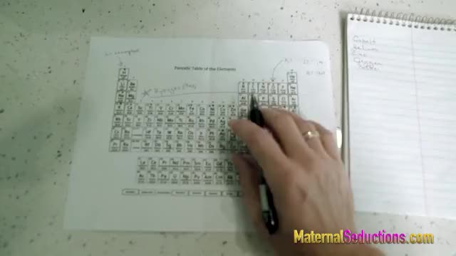 Step Mom Strips to Encourage Learning - Nikki Brooks
